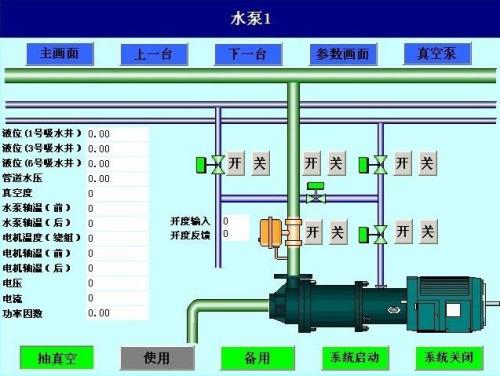 方正县水泵自动控制系统八号